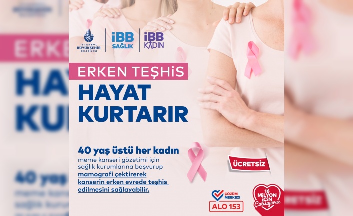 İbb'den Halk Sağlığı  Hzmeti: Ücretsiz Kanser Taraması
