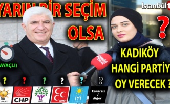 Sokak Röportajlarının İlk Kanalı İstanbul Times Tv Özel Halkın Nabzını Tutmaya Devam Ediyor…