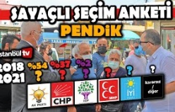 (SAYAÇLI)PENDİK'TE"AKP"Lİ İLE HDP'Lİ SEÇMENİN TARTIŞMASINA POLİS EL ATTI,HDP'Lİ GÖZ ALTINA ALINDI